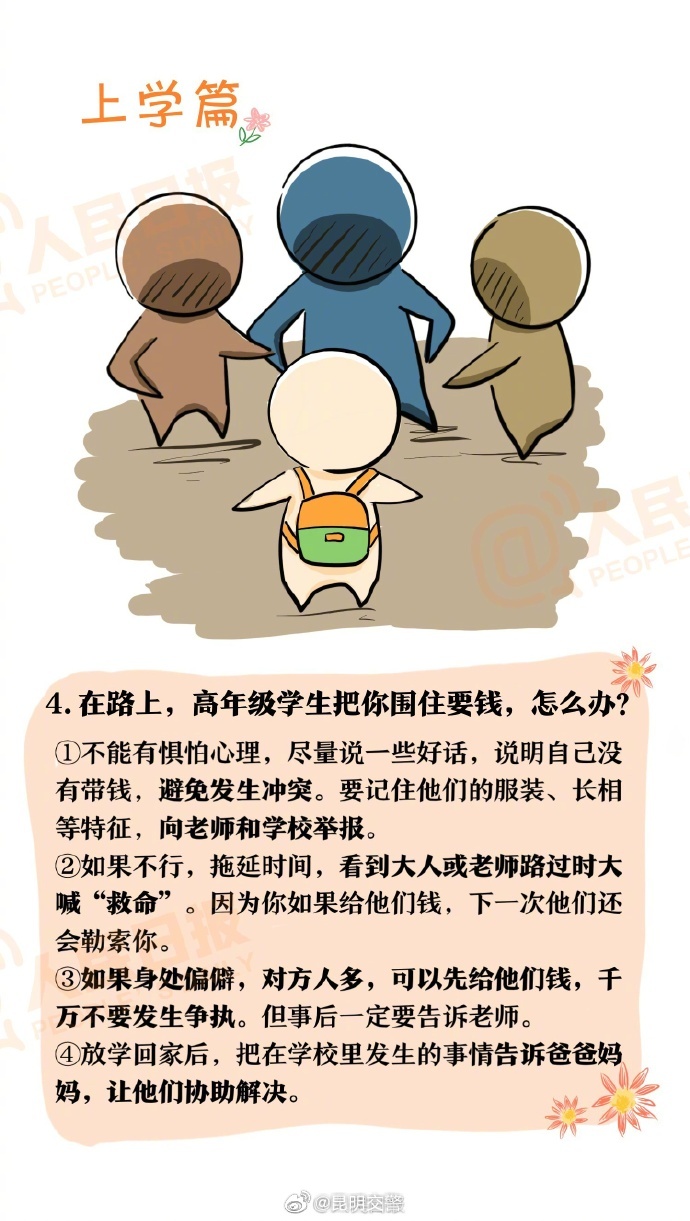 昆明交警