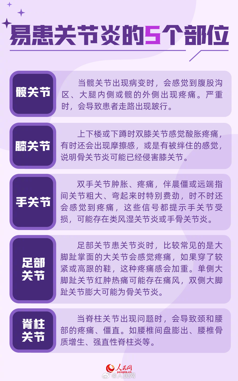 人民网