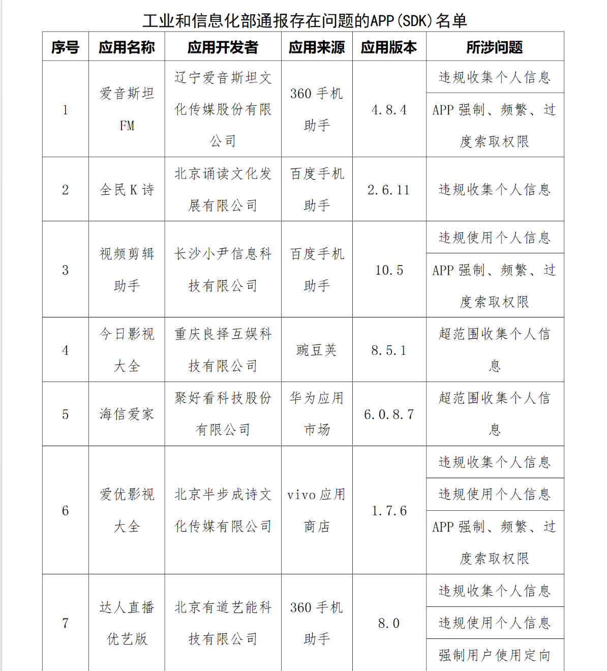 人民网