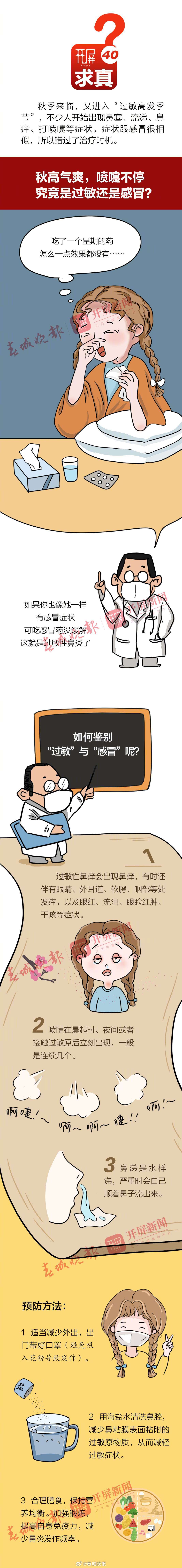 开屏求真 ｜秋高气爽，喷嚏不停，过敏还是感冒？