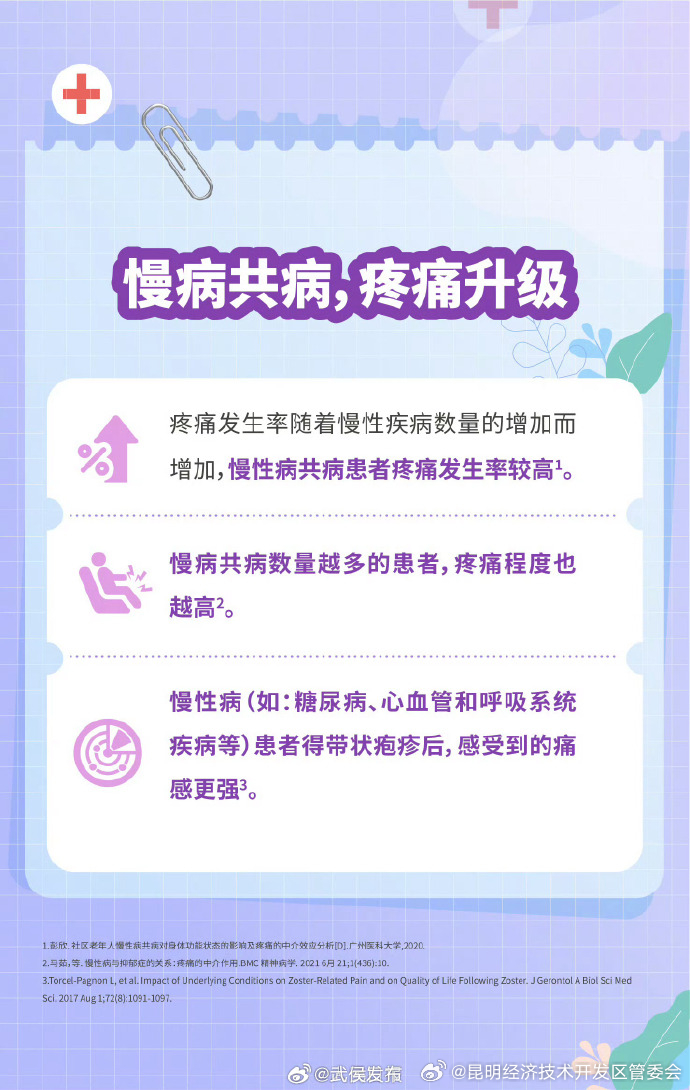 昆明经济技术开发区管委会