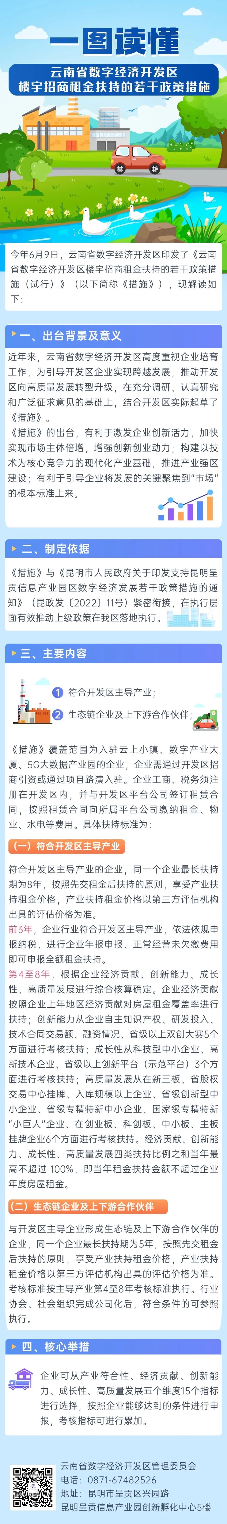 呈贡发布