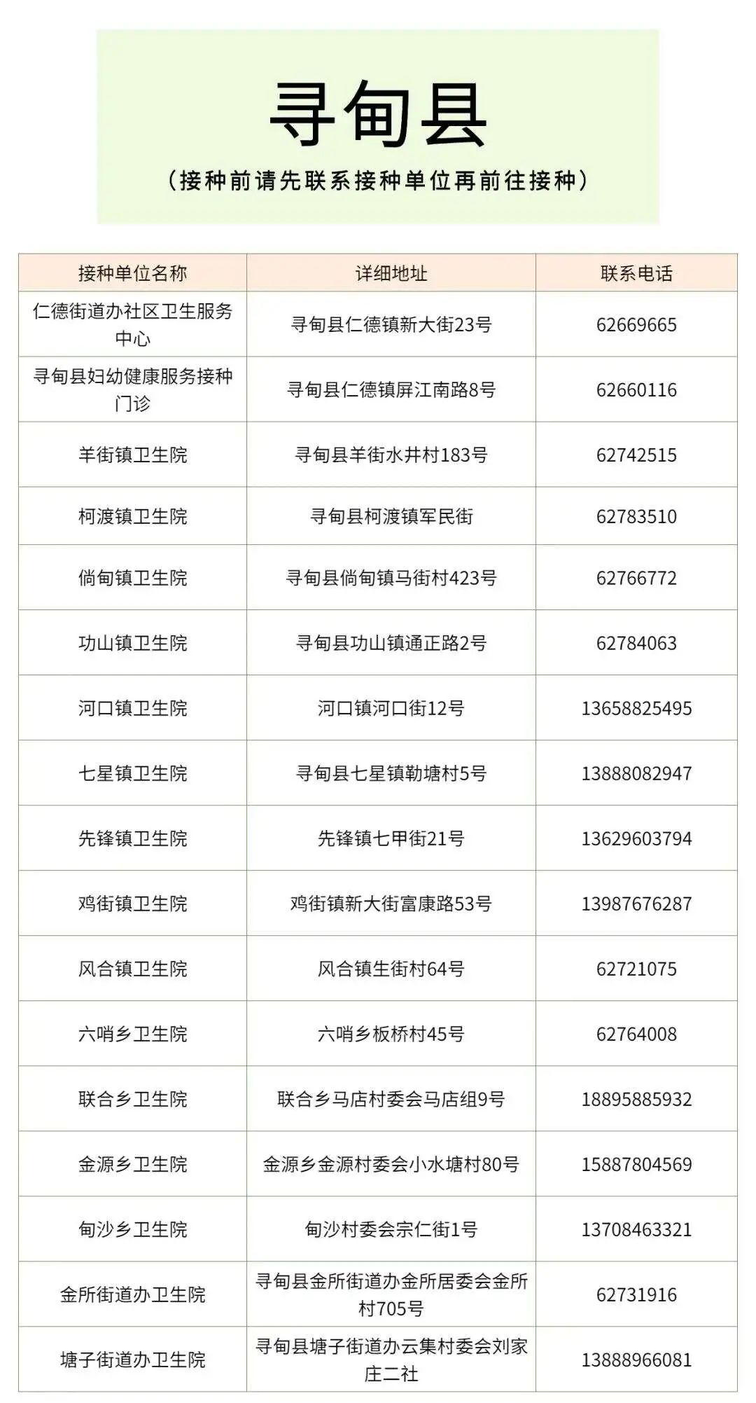 昆明国家高新区发布