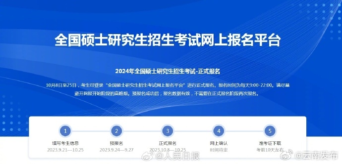 周知！明起2024考研正式报名