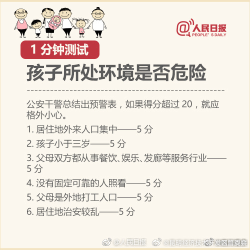 昆明经济技术开发区管委会