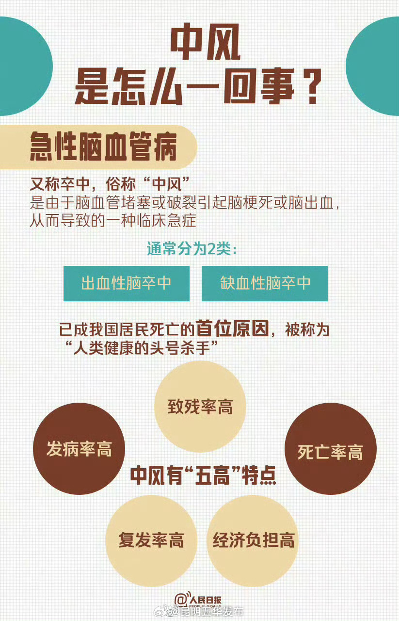 昆明五华发布