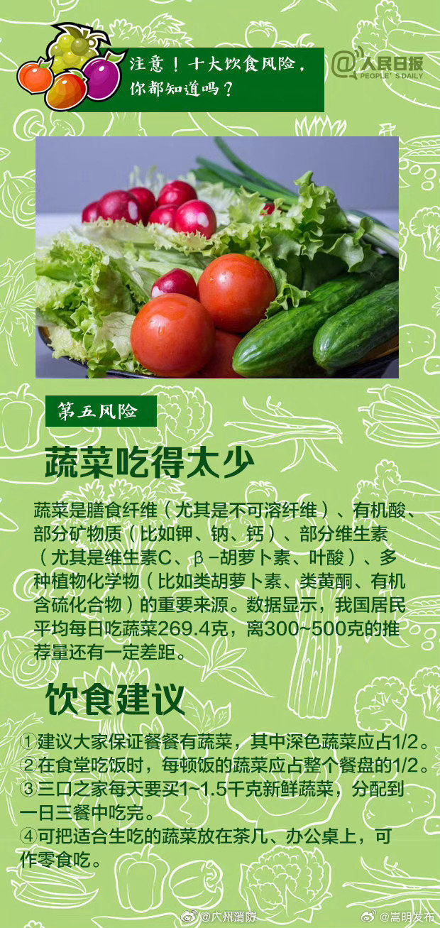 嵩明发布