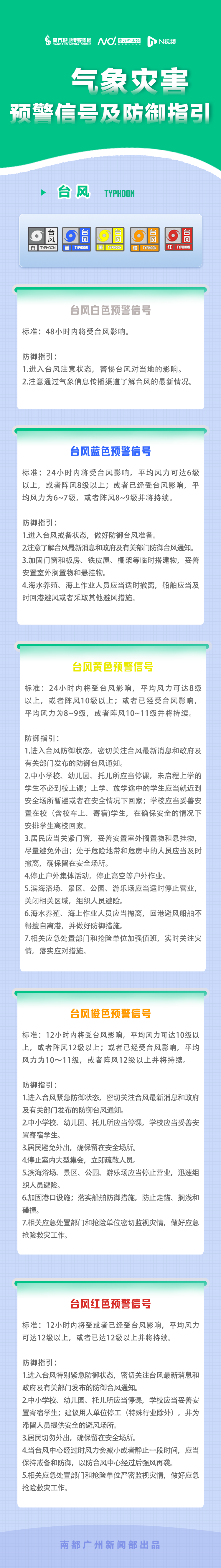 掌上春城微信