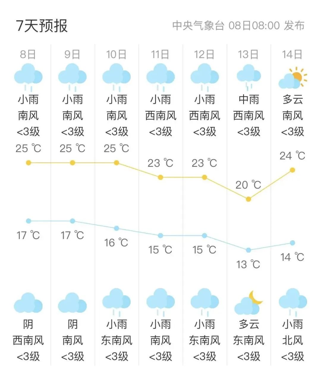 保山新闻网