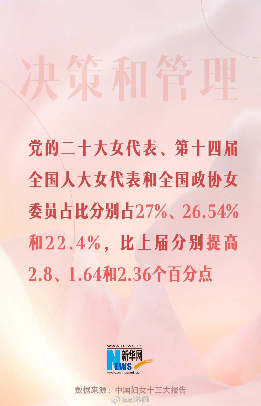 新华网