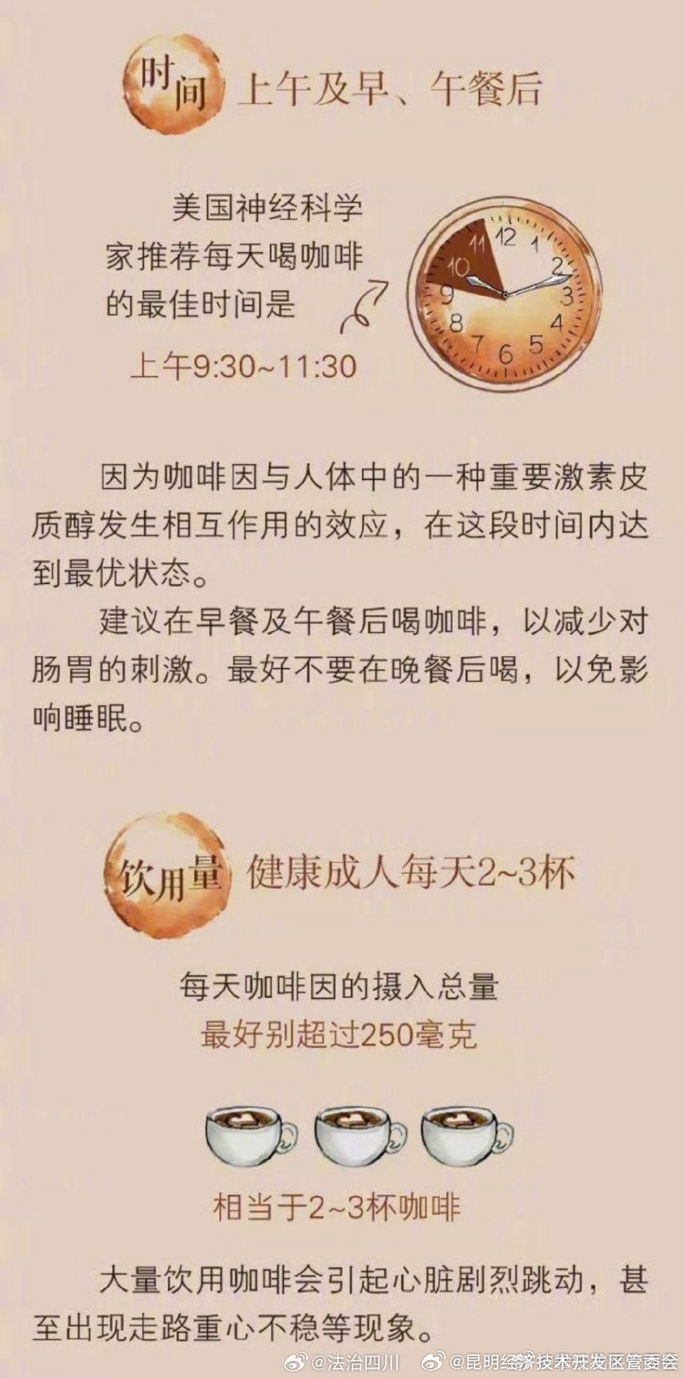 昆明经济技术开发区管委会