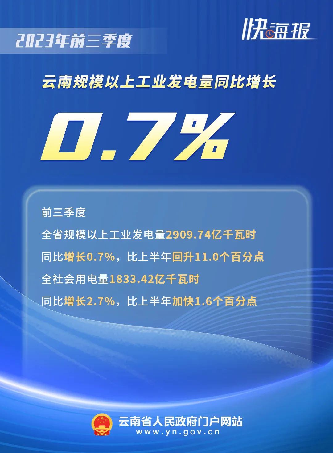 云岭先峰