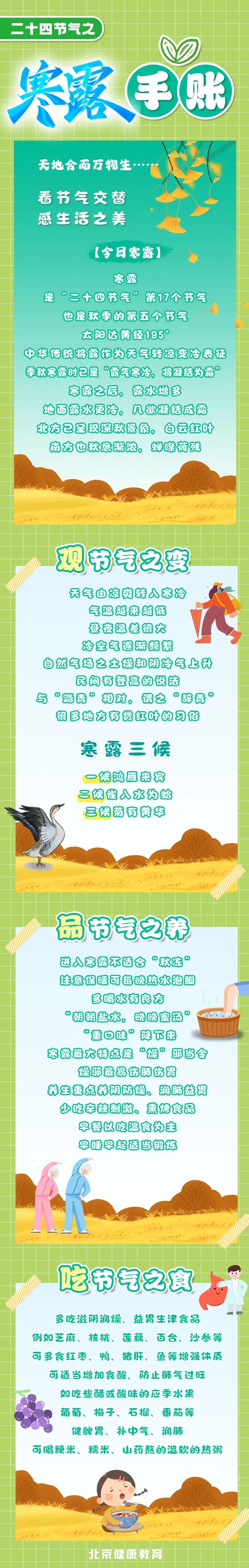 二十四节气之寒露