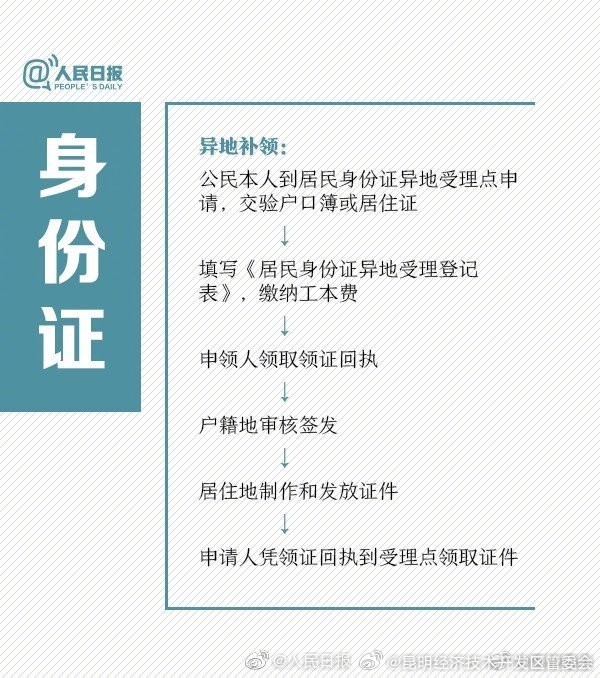 昆明经济技术开发区管委会