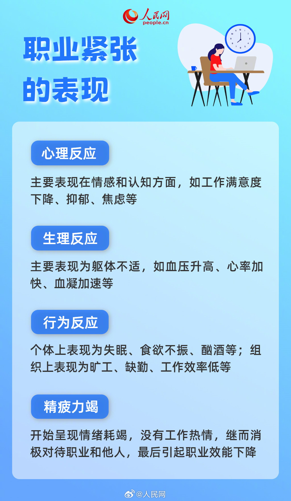 人民网