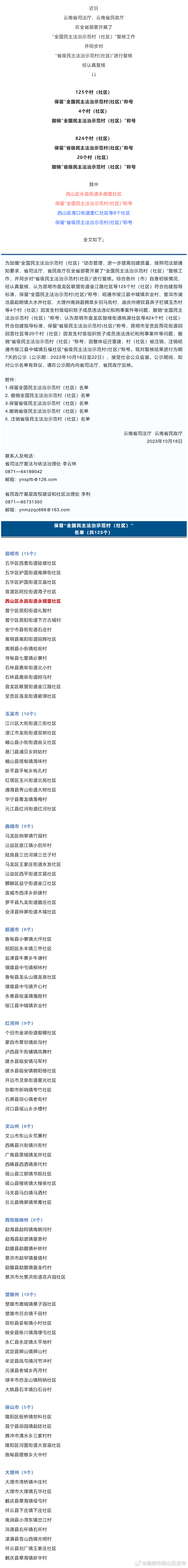 昆明市西山区发布