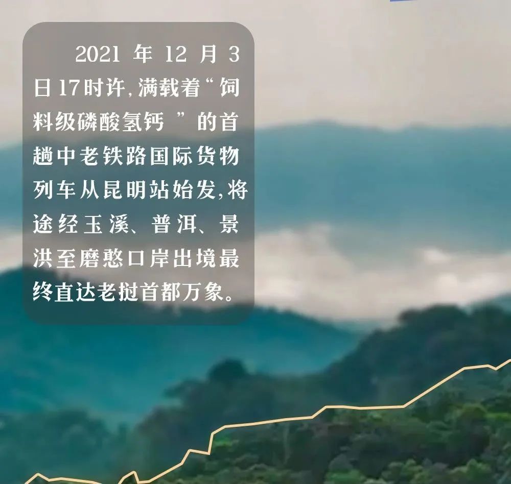 昆明经开区
