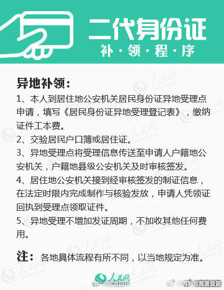 滇池旅游度假区