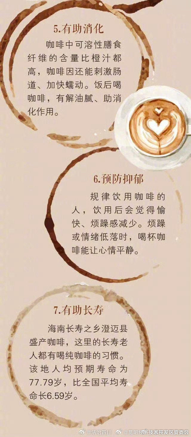 昆明经济技术开发区管委会