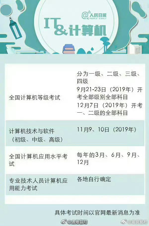 嵩明发布