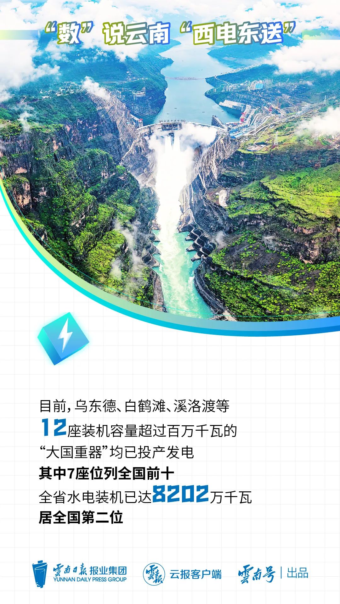 昆明国家高新区发布