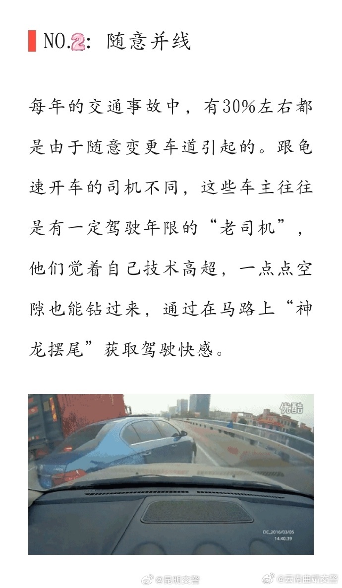 云南曲靖交警