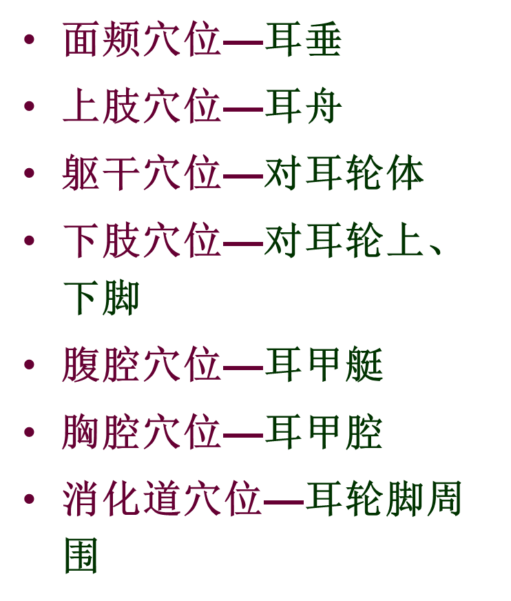 云南省中医医院