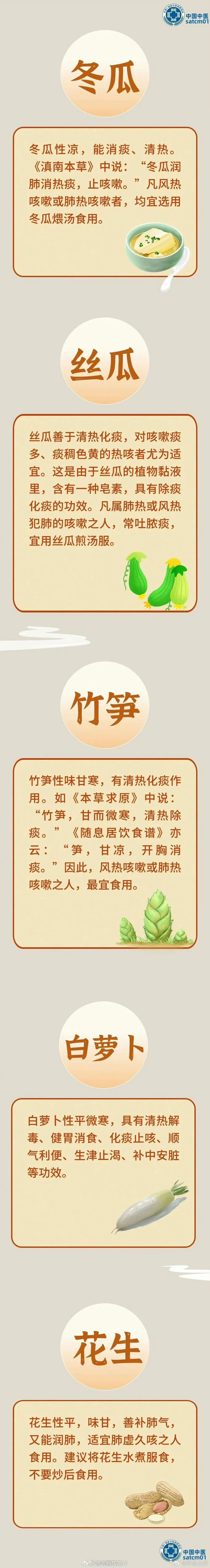 昆明五华发布