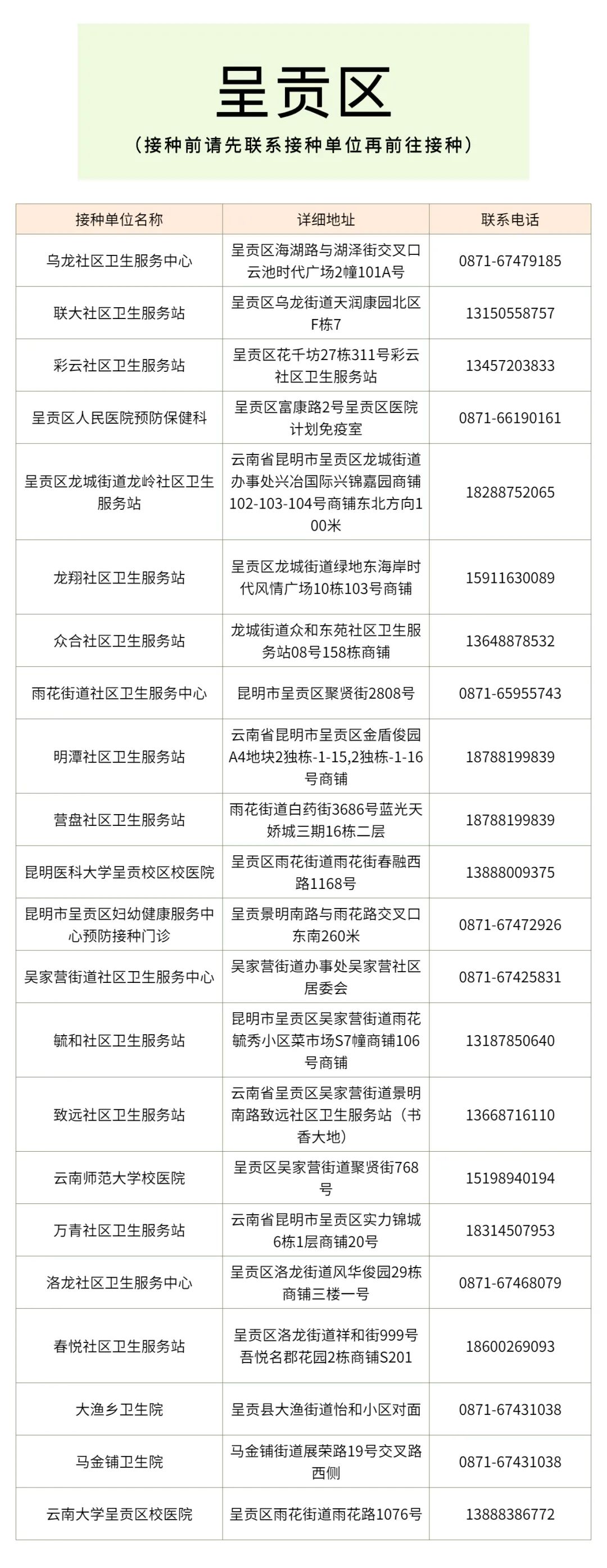 昆明经开区