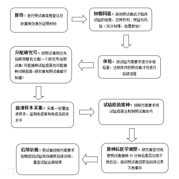 健康腾冲