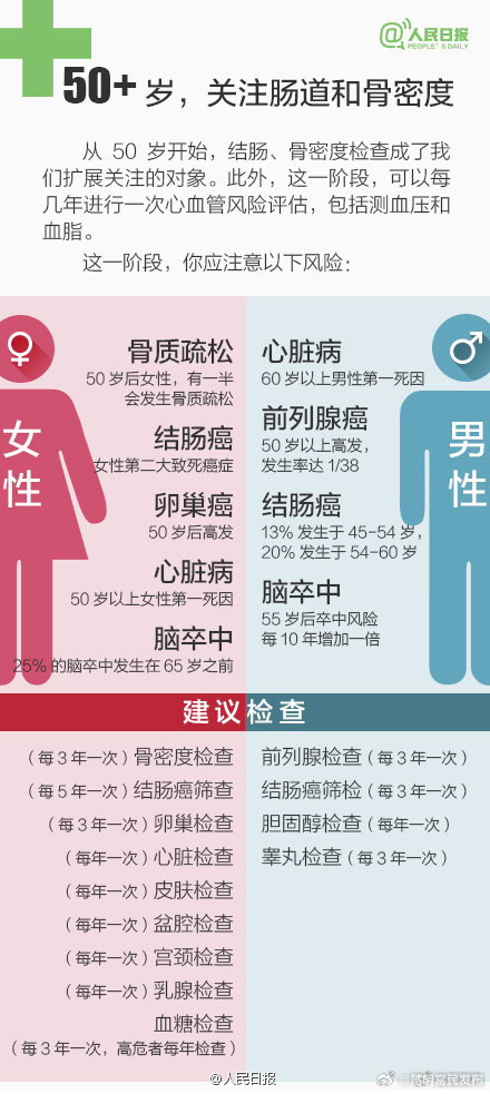 昆明富民发布