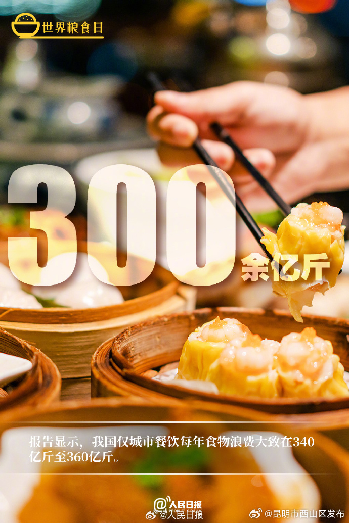 昆明市西山区发布