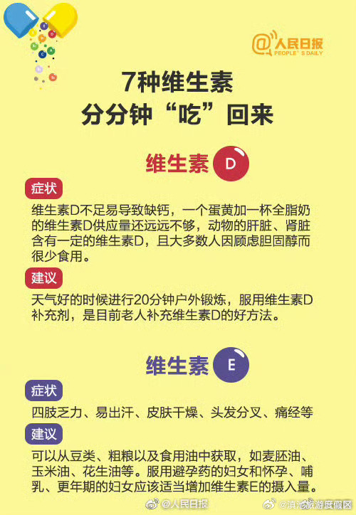 滇池旅游度假区
