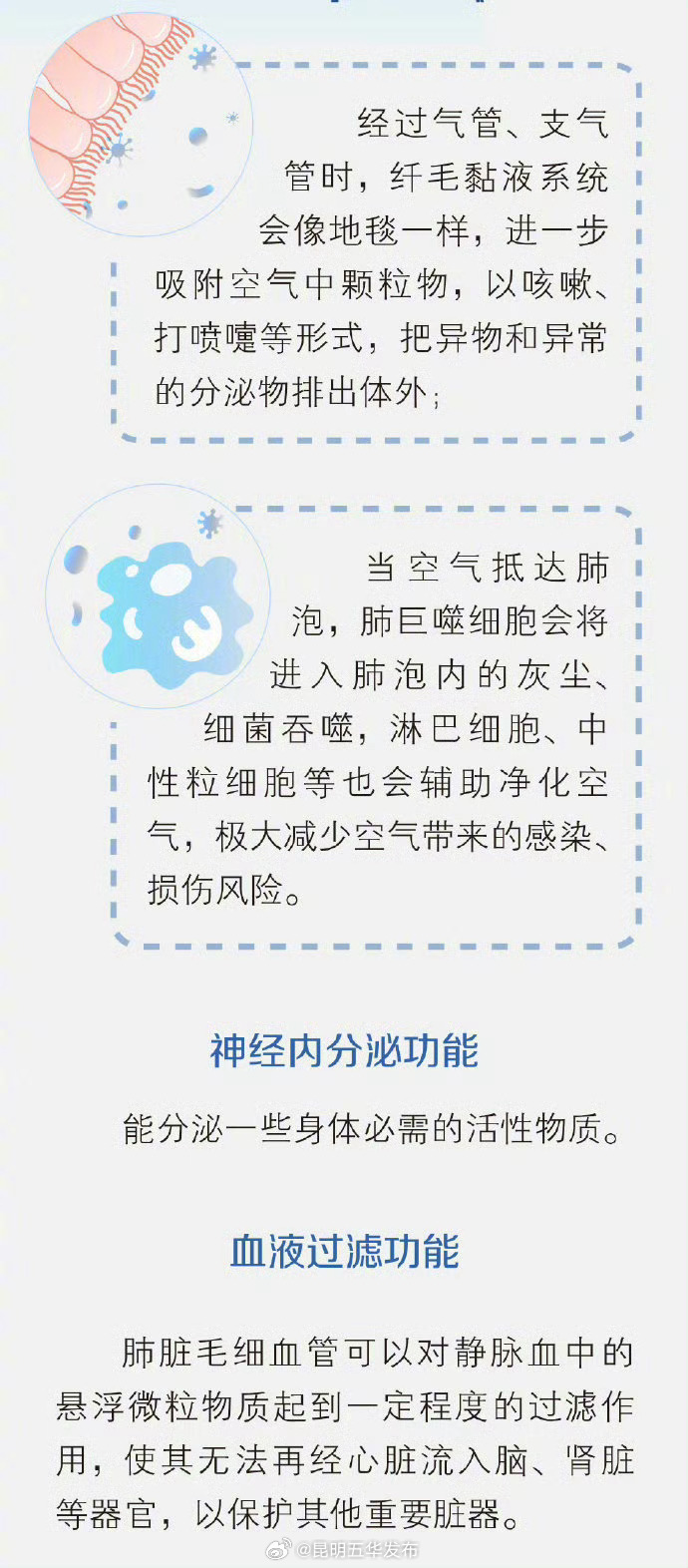 昆明五华发布