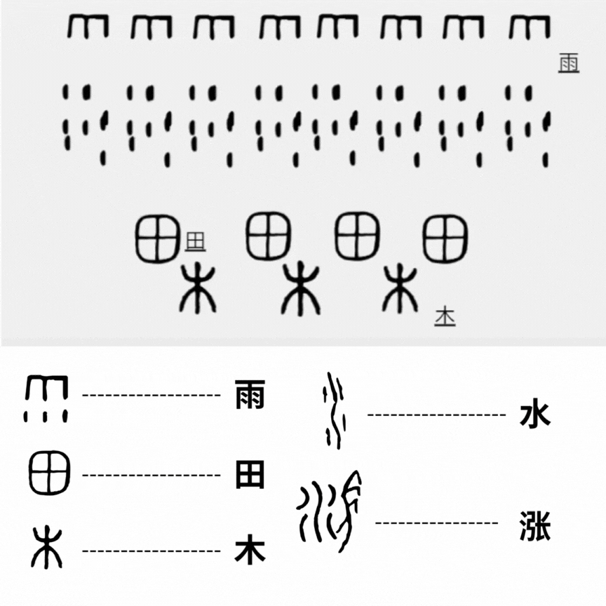 昆明自来水公司