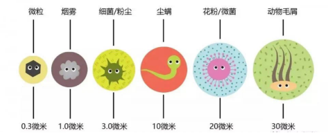 曲靖市妇幼保健院