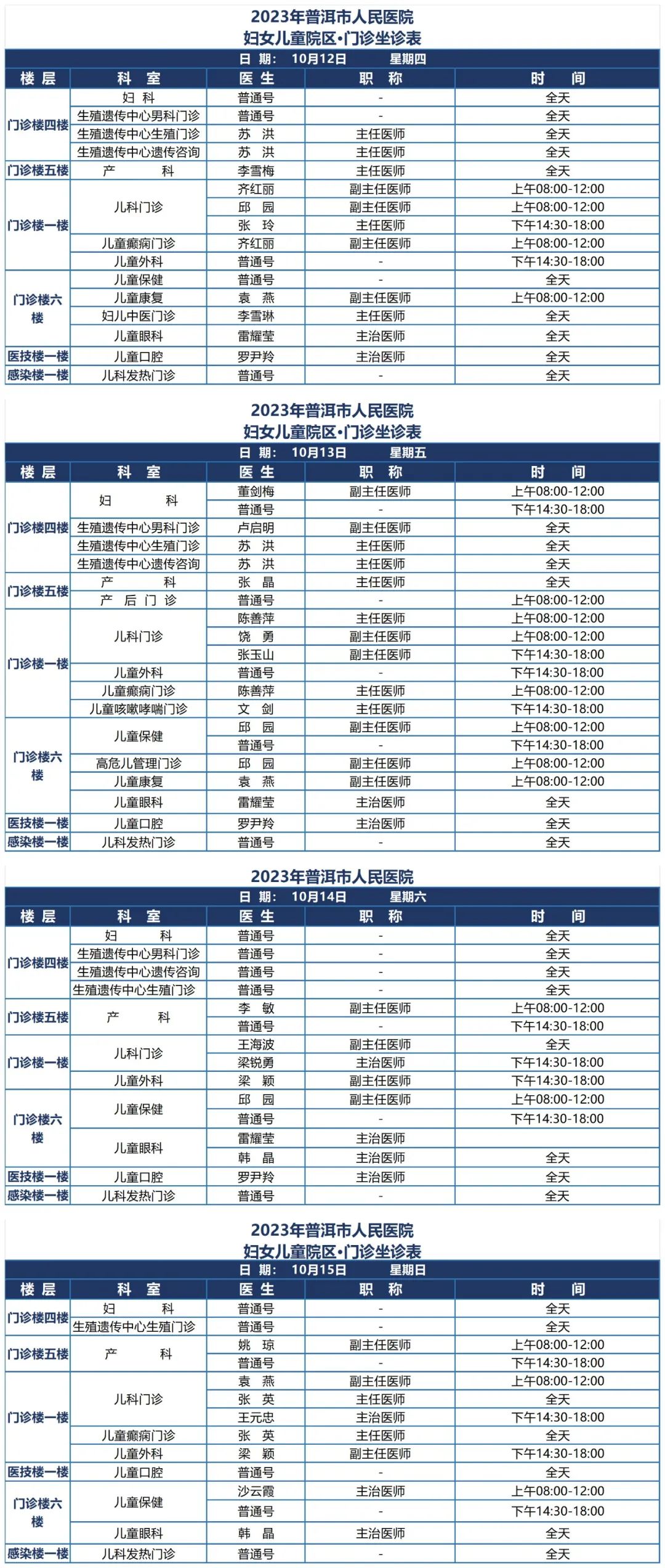 普洱市人民医院