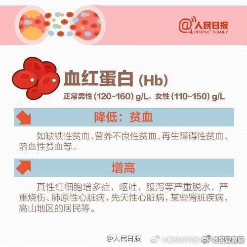 昆明经济技术开发区管委会