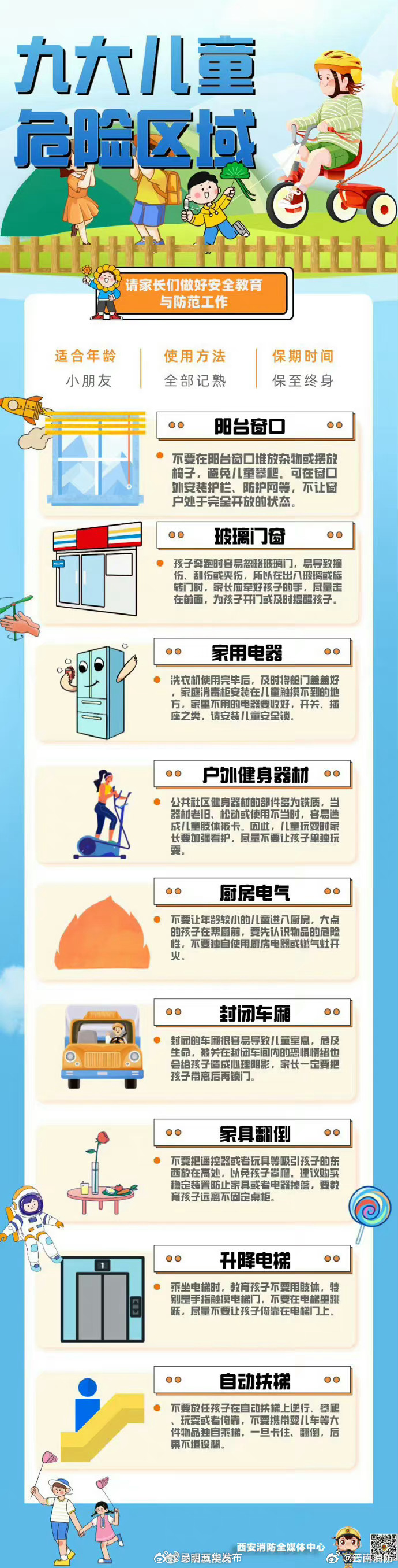 爸妈必看！保护孩子安全注意