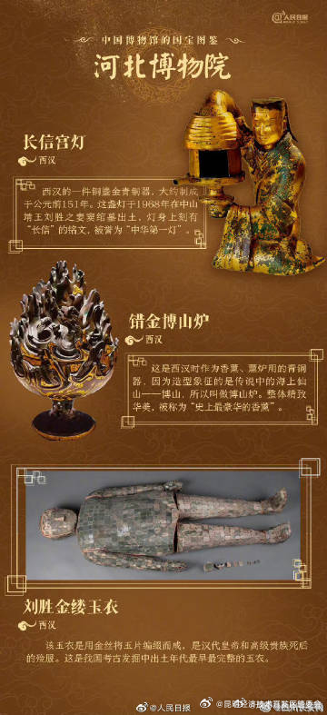 昆明经济技术开发区管委会