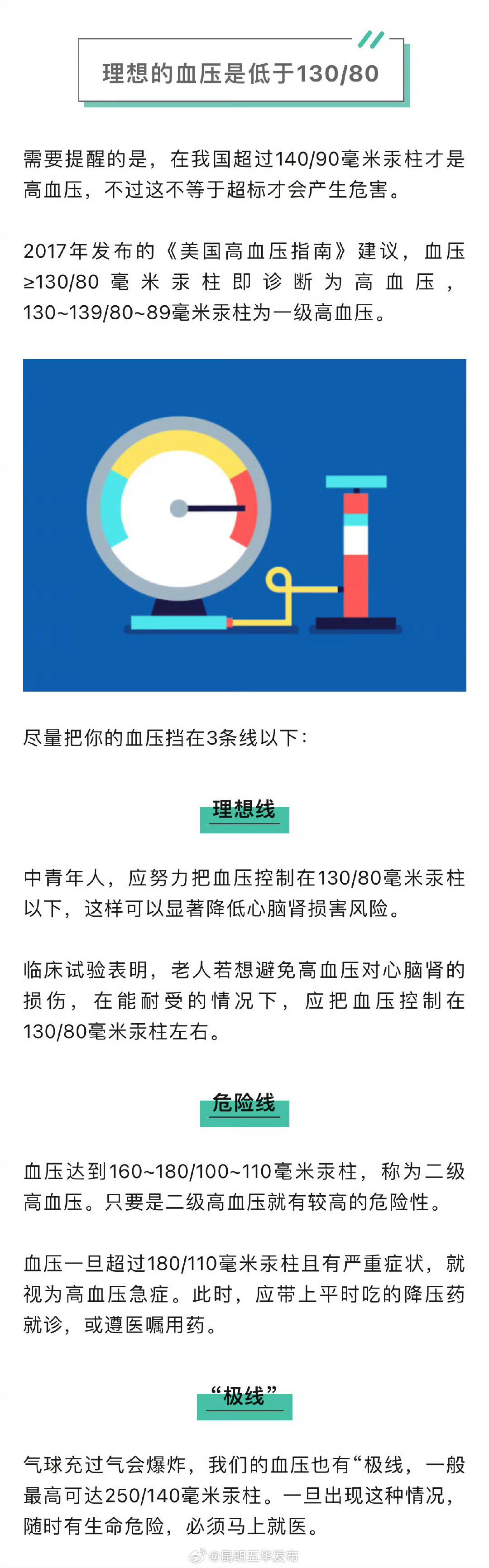 昆明五华发布