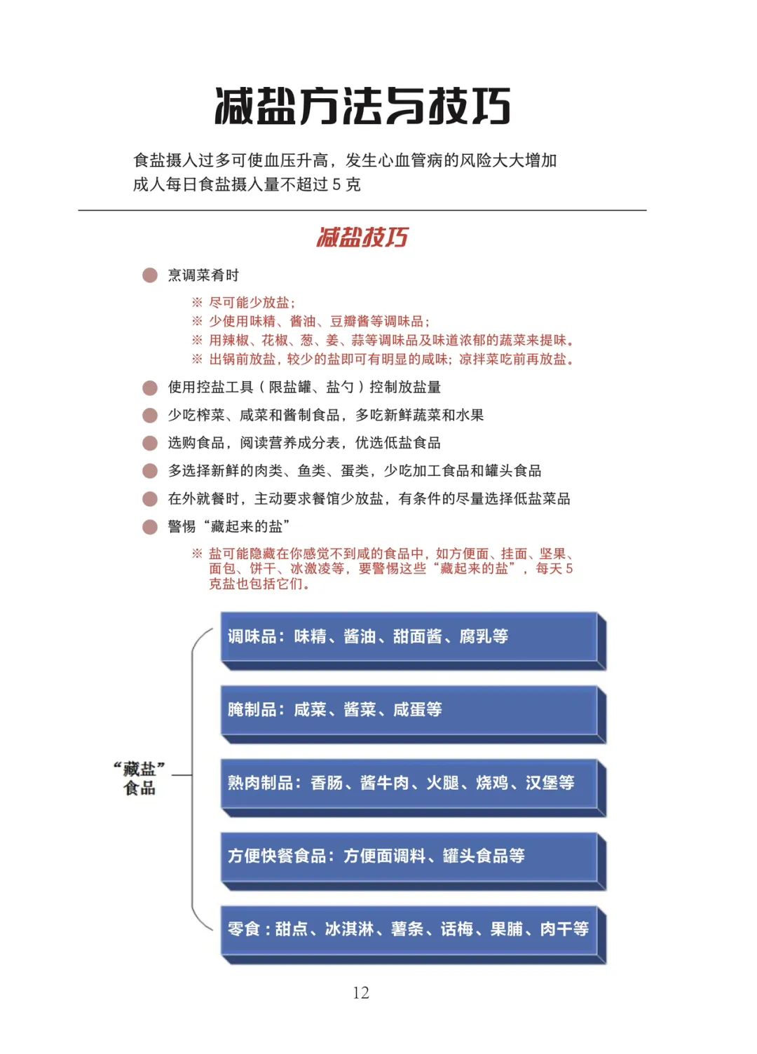 云南卫生12320
