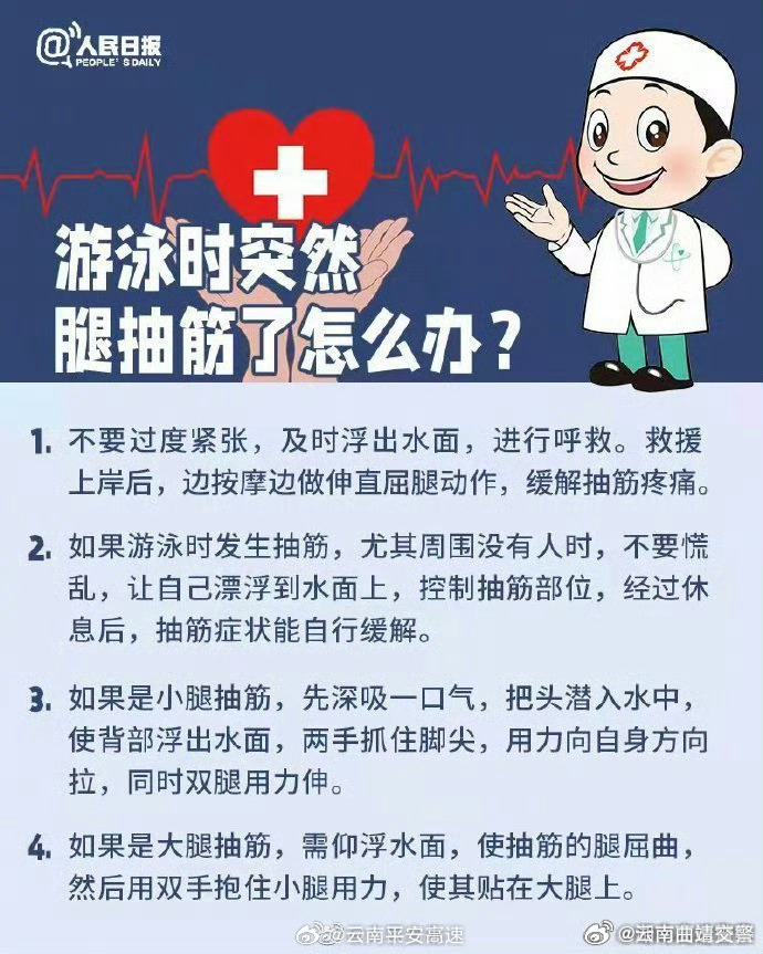 云南曲靖交警