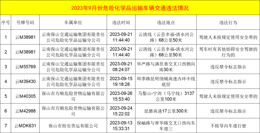 保山新闻网