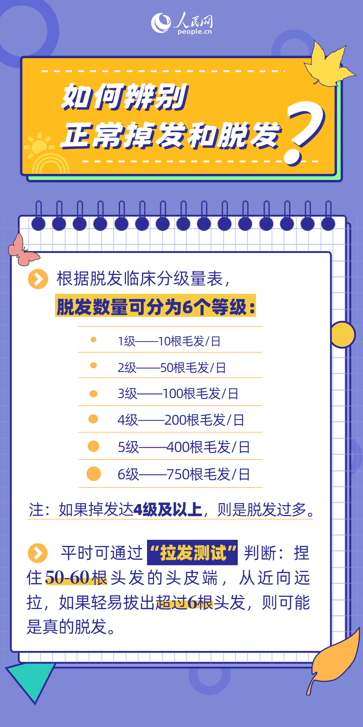 人民网