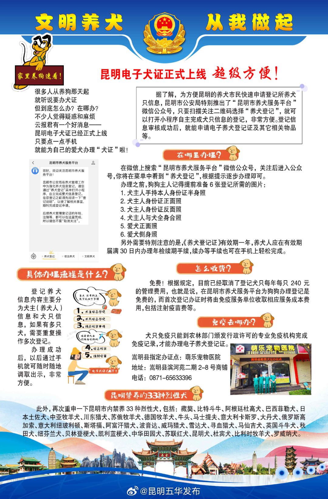 昆明五华发布