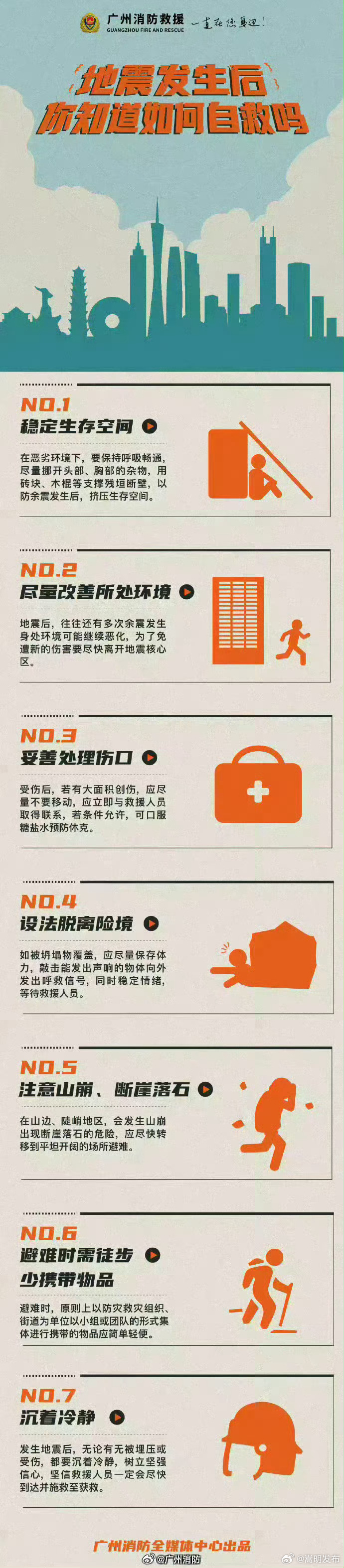 遭遇地震如何进行自救 ？