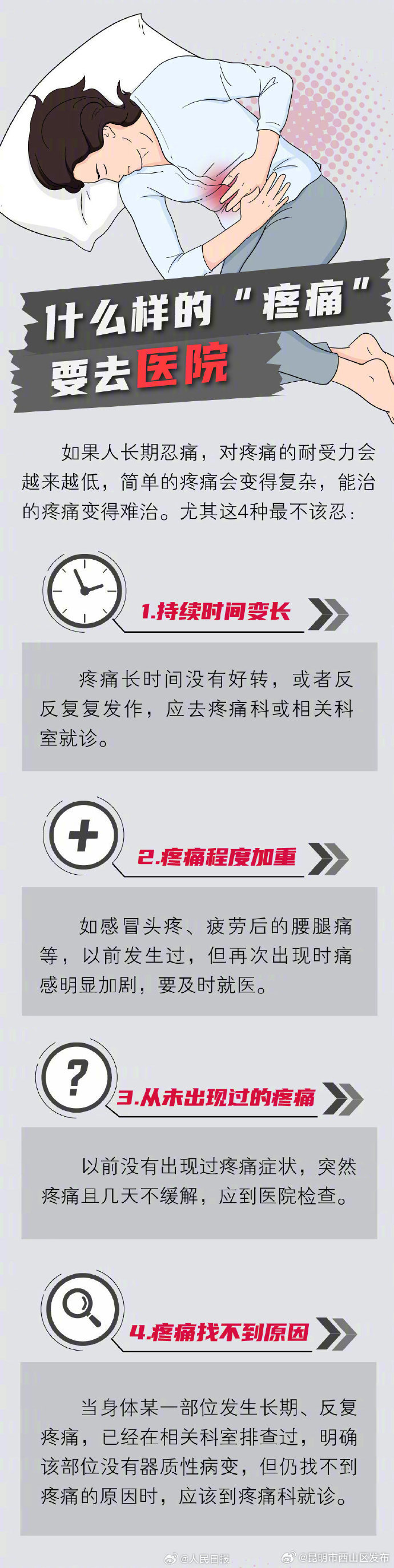 昆明市西山区发布