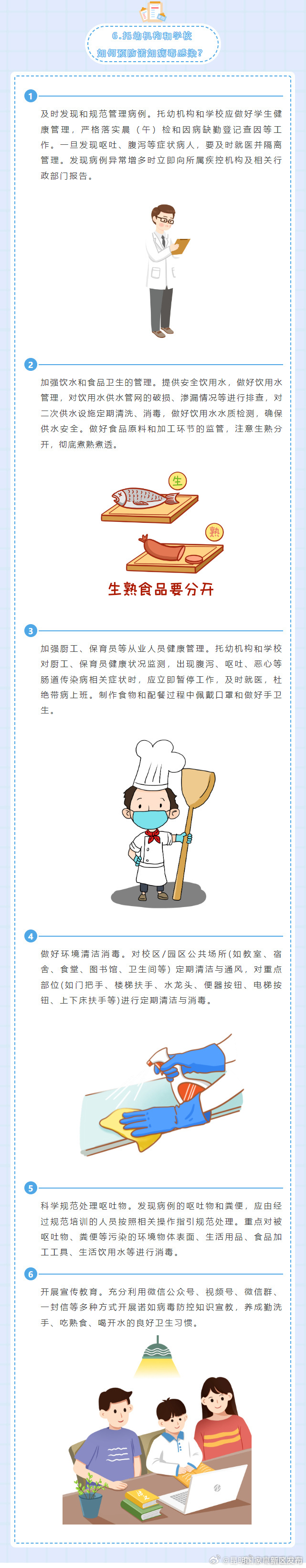 昆明国家高新区发布