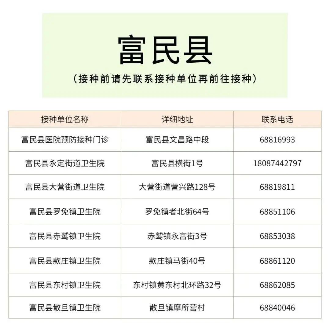 昆明国家高新区发布